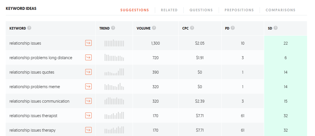 Surefire Strategies To Improve Tiktok Engagement Bulkly 2387