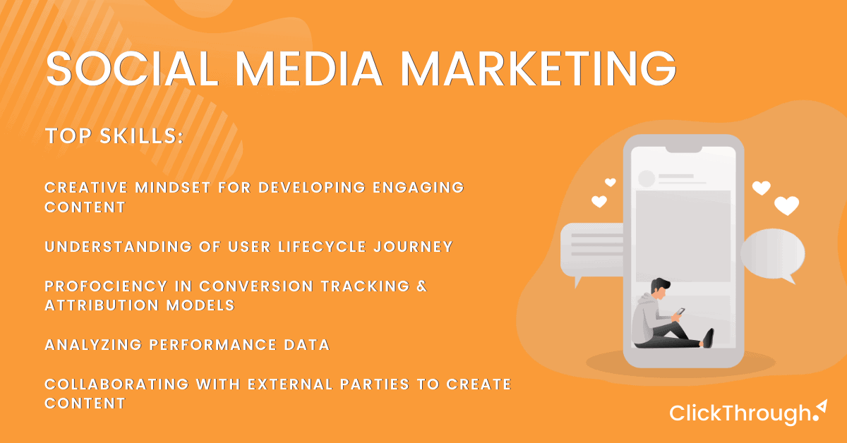 Social Media Marketing Job Near Me