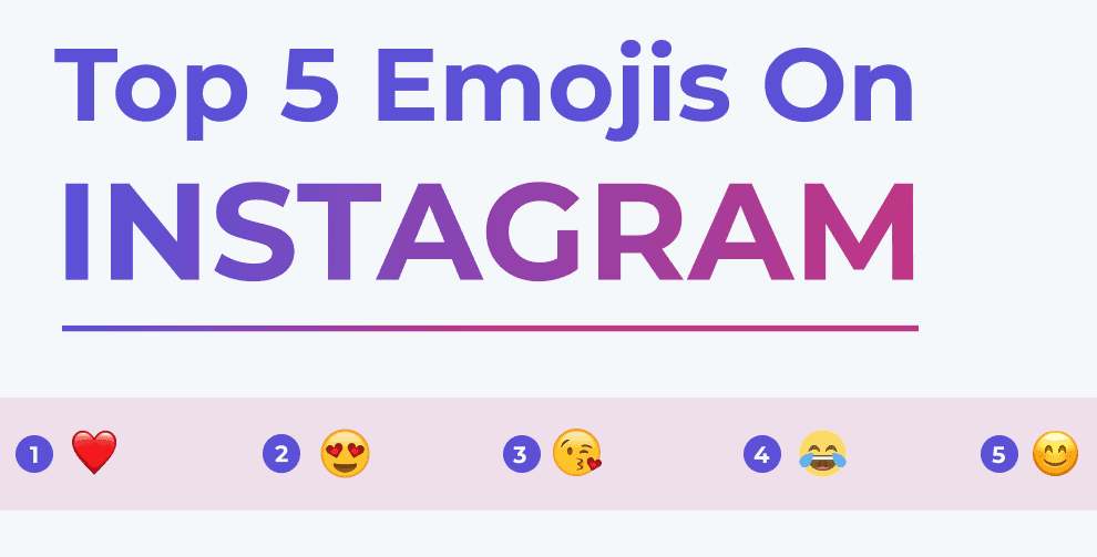social media emojis - How To Use Social Media Emojis To Boost Your Posts - 9