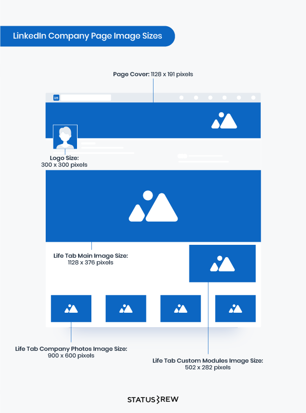 Social Media Image Sizes - Cheat Sheet for Social Media Image Sizes for The Top 5 Platforms - 8