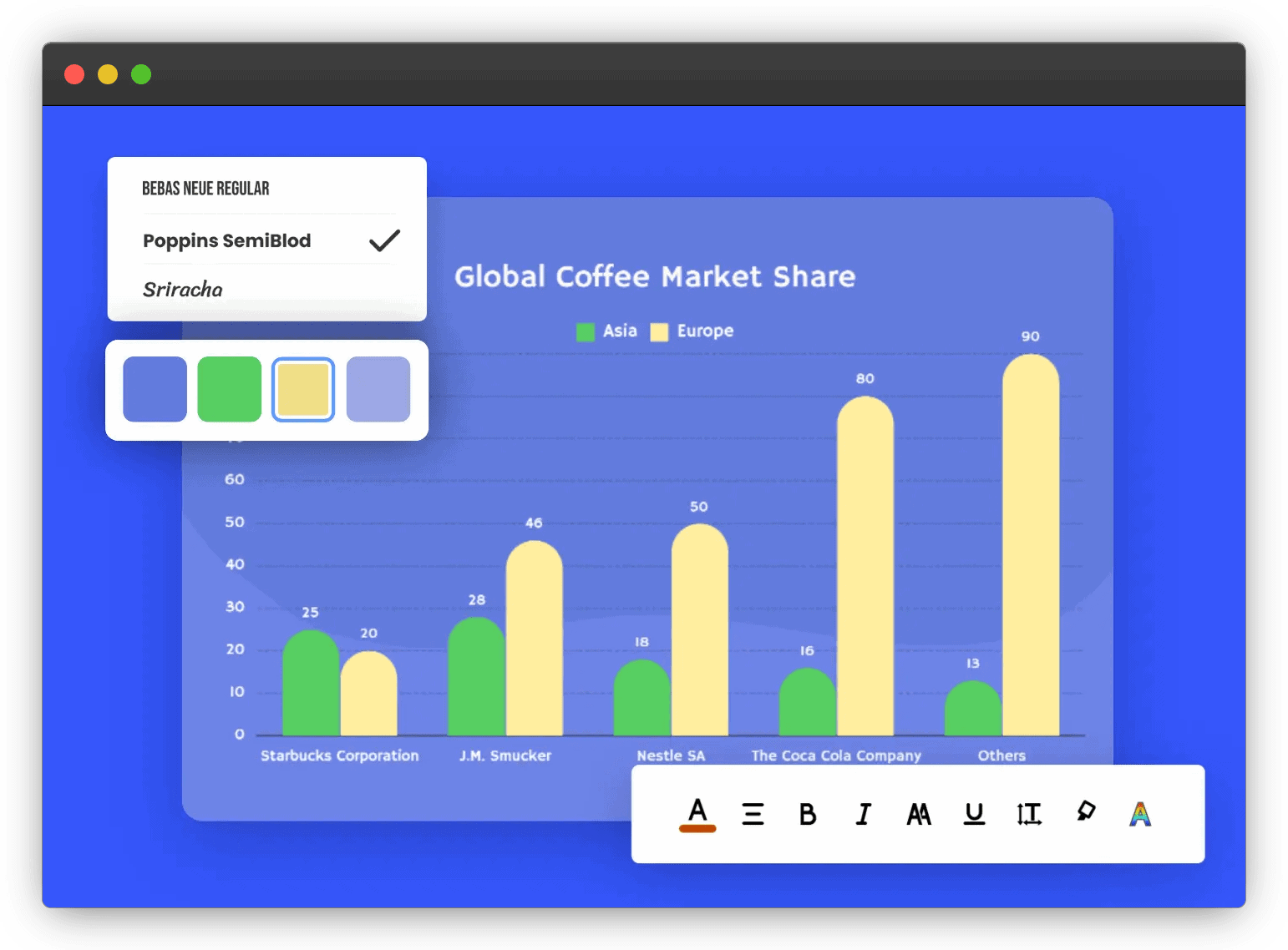 How To Incorporate Charts & Graphs In Your Social Media Strategy | Bulkly