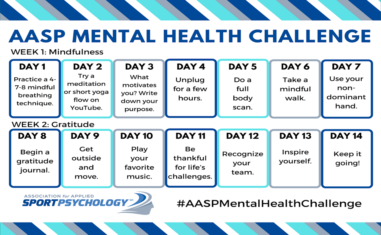 Social Media Mental Health - Social Media and Mental Health: Understanding the Connection and Cultivating Digital Well-Being - 2