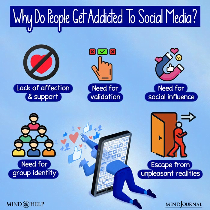 Social Media Mental Health - Social Media and Mental Health: Understanding the Connection and Cultivating Digital Well-Being - 3