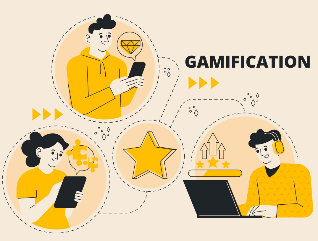 Gamification in Social Media Marketing