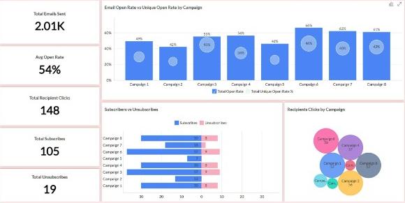 Grow Your Email and Social Media Audience - How to Use Content to Grow Your Email and Social Media Audience To Make More Sales - 4