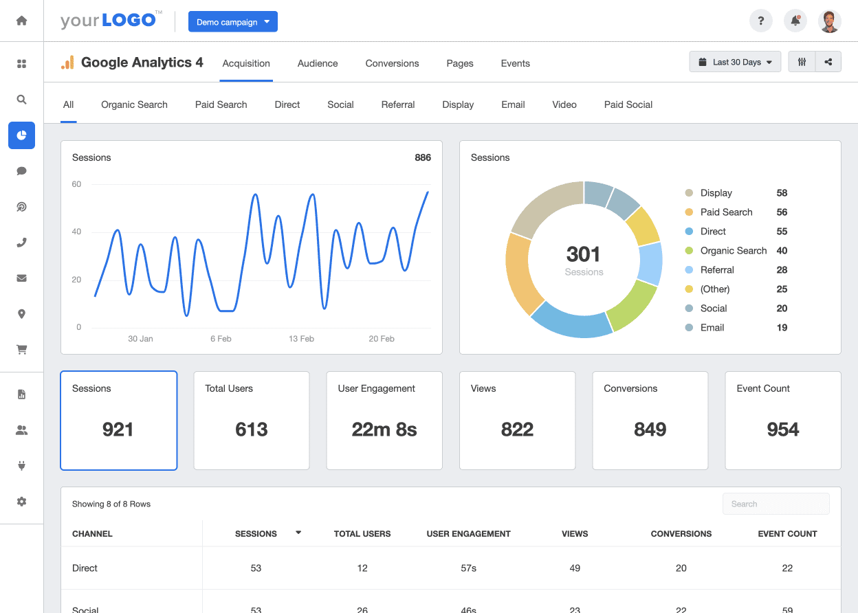 Google Analytics (GA4) Automated Reporting Tool - AgencyAnalytics