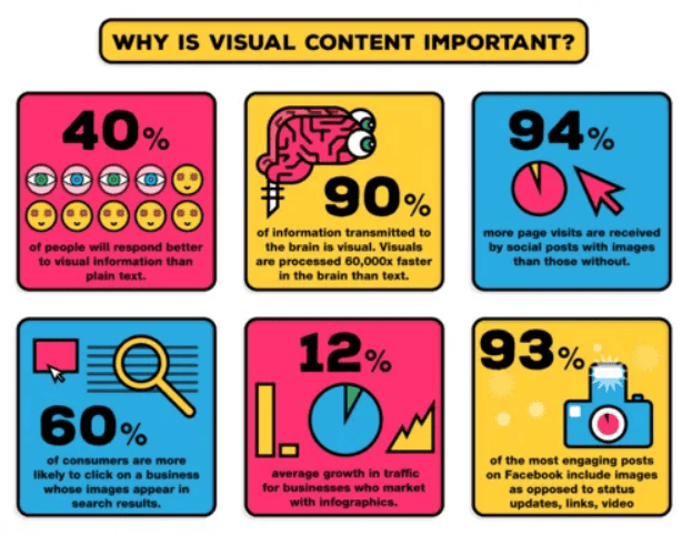 social media shoutouts - Leveraging Social Media Shoutouts To Boost Brand Awareness and Engagement - 3