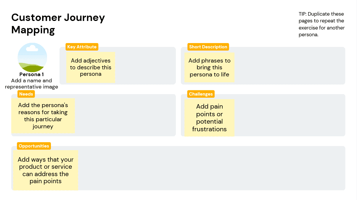 social media content mapping - A 7-Step Guide to Social Media Content Mapping for Consistent Brand Voice - 2