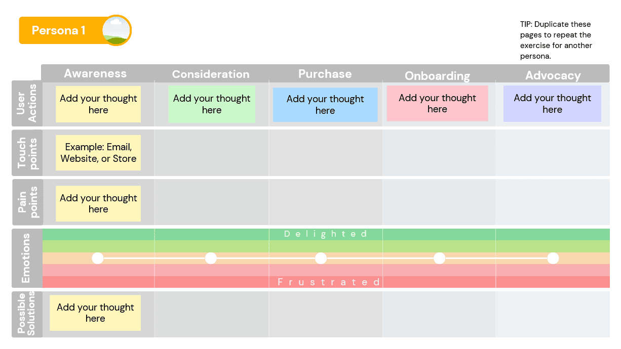 social media content mapping - A 7-Step Guide to Social Media Content Mapping for Consistent Brand Voice - 3