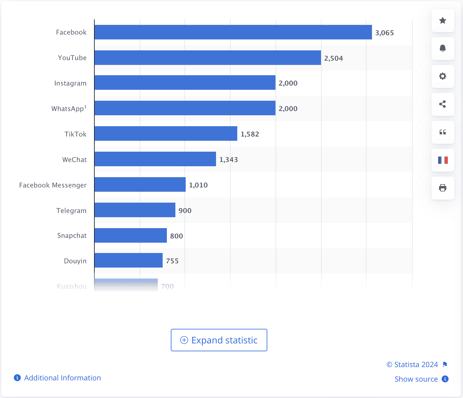 Growing Instagram Followers - Expert Advice for Growing Instagram Followers Organically in '2025' - 1