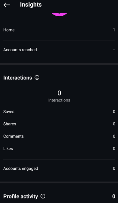 Instagram Story Analytics - Instagram Story Analytics: 11 Growth Metrics You Need to Monitor for Success - 2