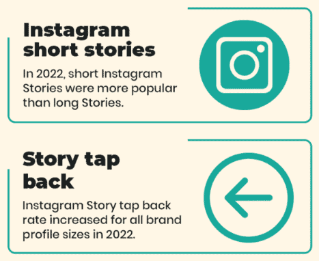 Instagram Story Analytics - Instagram Story Analytics: 11 Growth Metrics You Need to Monitor for Success - 3