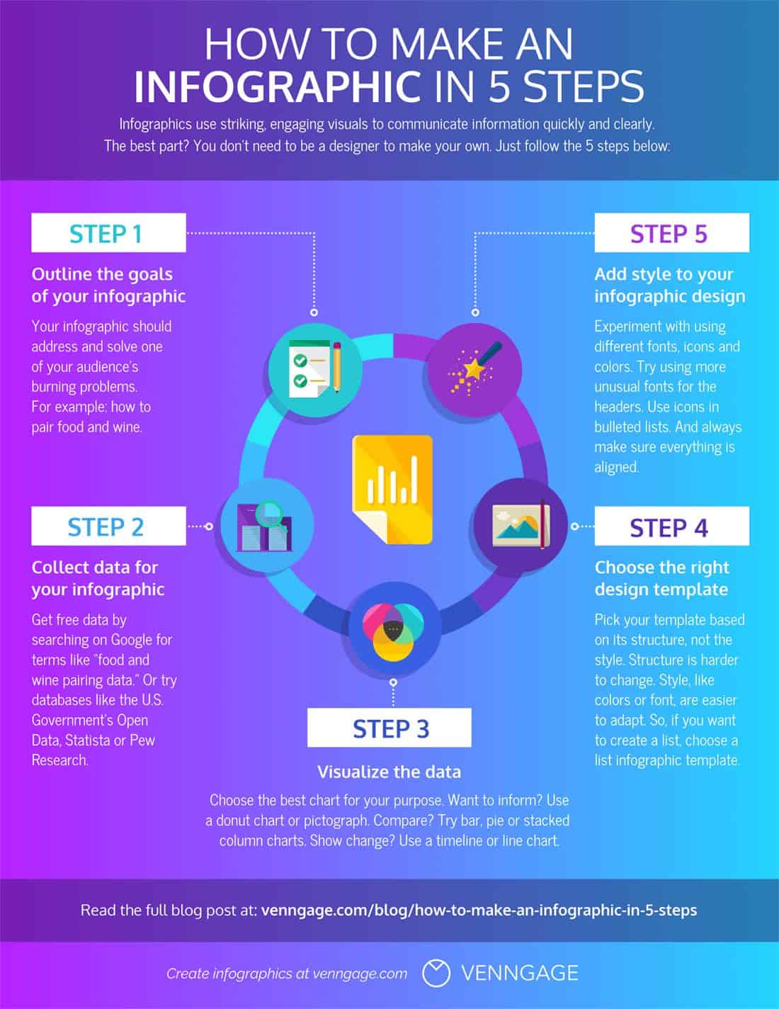 Power of Visual Content - The Power of Visual Content: Engaging Audiences Through Infographics and Videos - 1