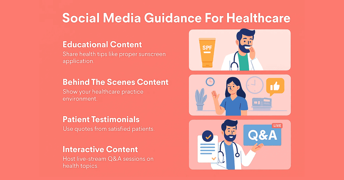 Social Media Marketing for Doctors - Social Media Marketing for Doctors in '2025': The Secret to Growing Your Practice - 2