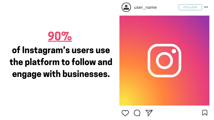 Social Media DMs - Social Media DMs Strategy for Marketers in 2025 [Complete Guide] - 3