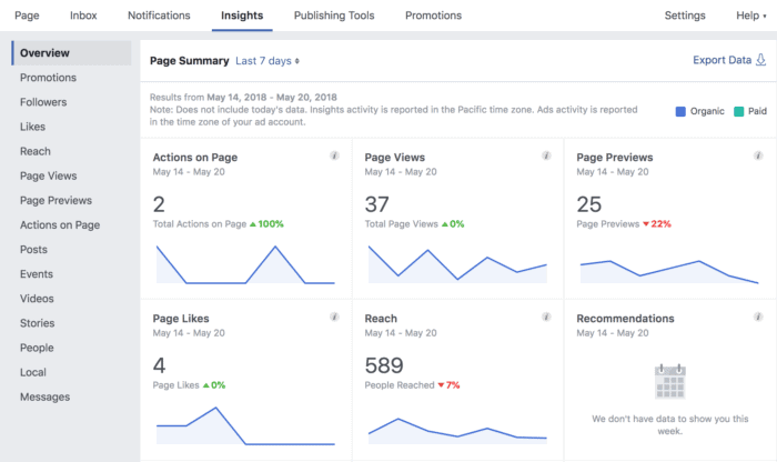 Social Media Video Marketing - Social Media Video Marketing: Proven Strategies That Work - 5