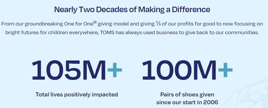Social Impact Marketing - The Rise of Social Impact Marketing: Strategies for Authentic Brand Connection - 2