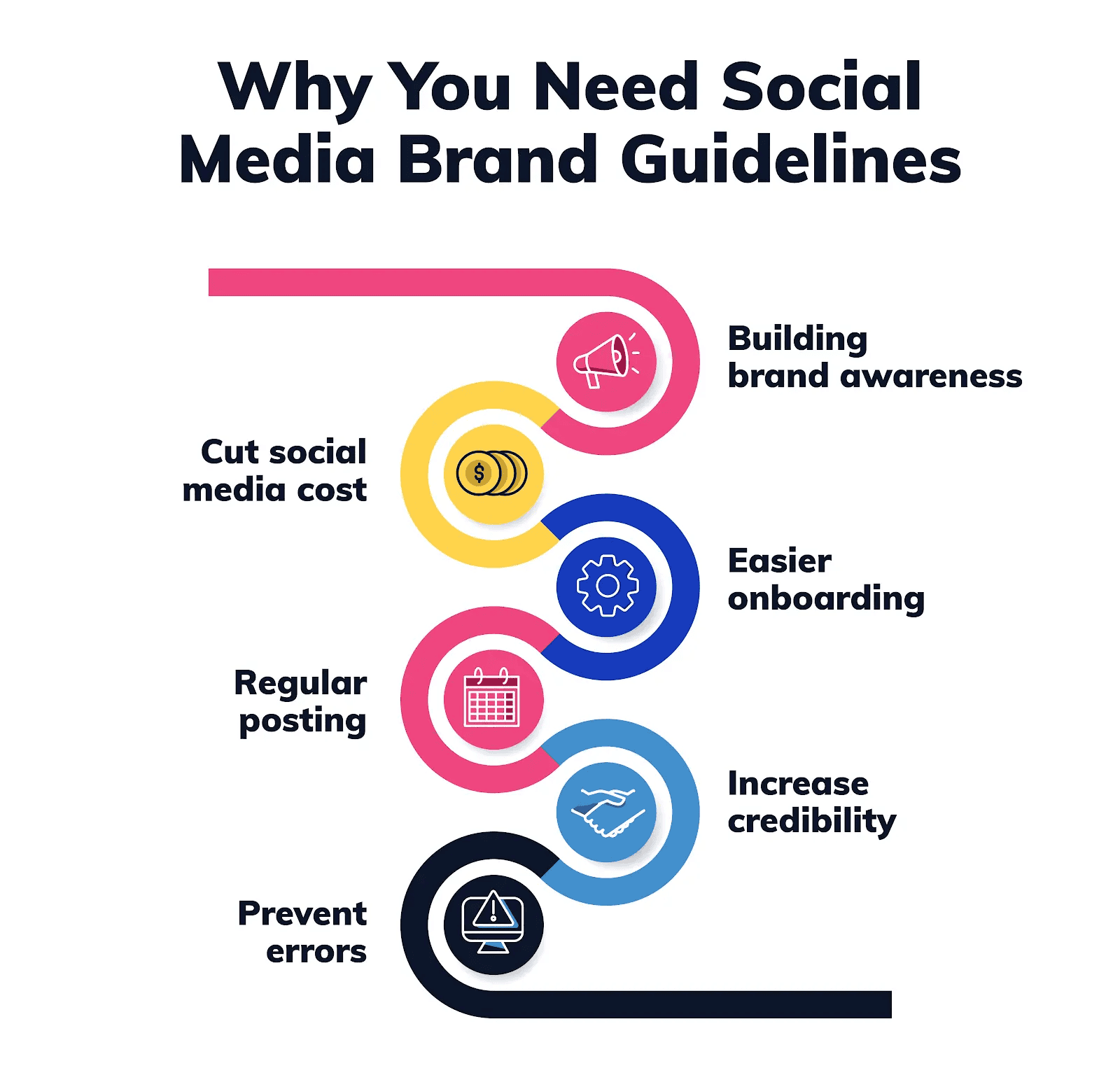 Effective Social Media Branding - Bulkly - 1 Effective Social Media Branding