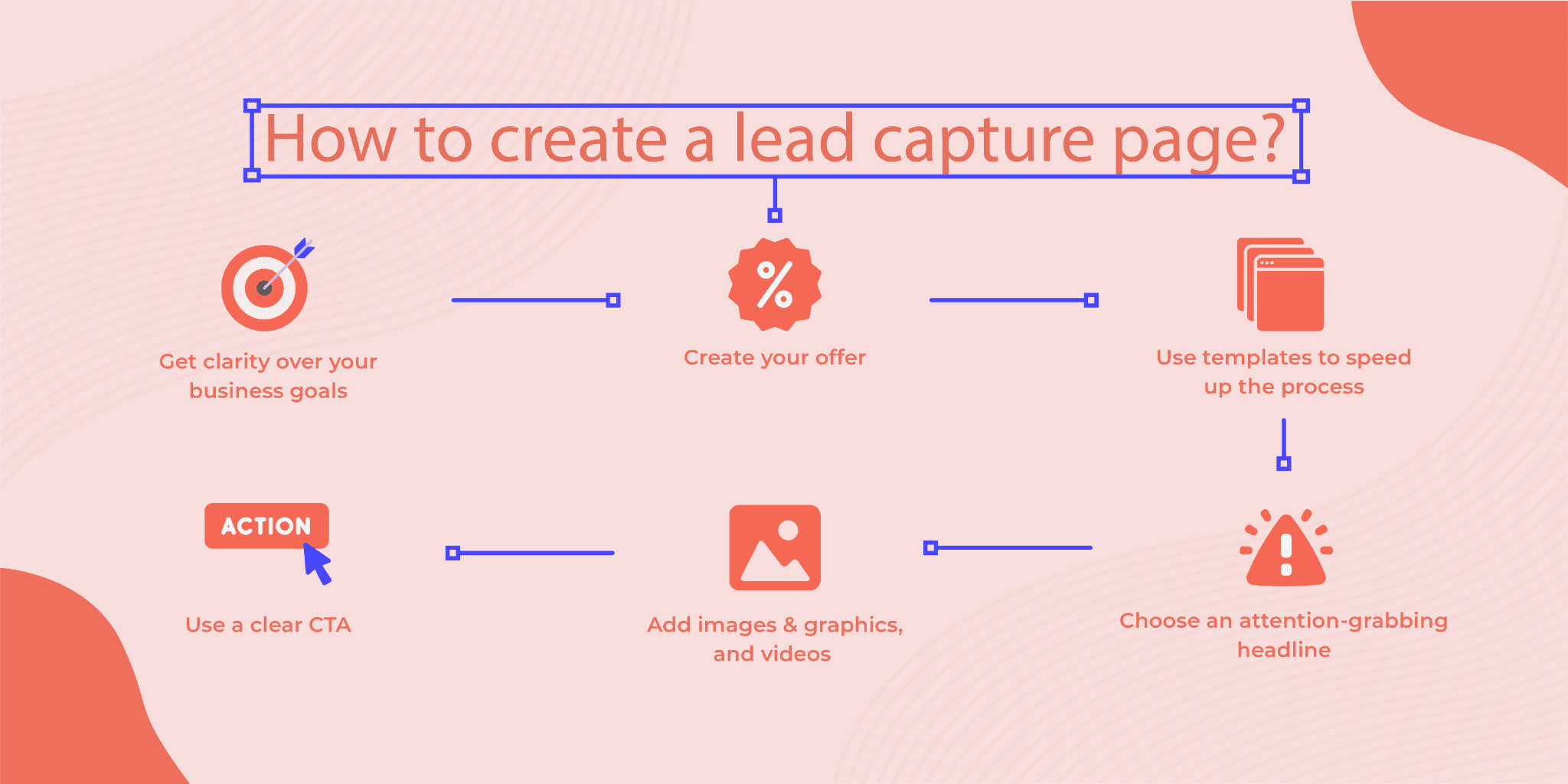 Lead Generation Machine for Your Business - - 2 Lead Generation Machine for Your Business - Building a Predictable Lead Generation Machine for Your Business - 1