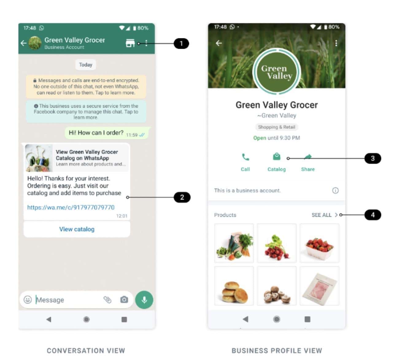 How Businesses Can Use WhatsApp Marketing To Generate More Sales - How Businesses Can Use WhatsApp Marketing To Generate More Sales In '2026' - 2