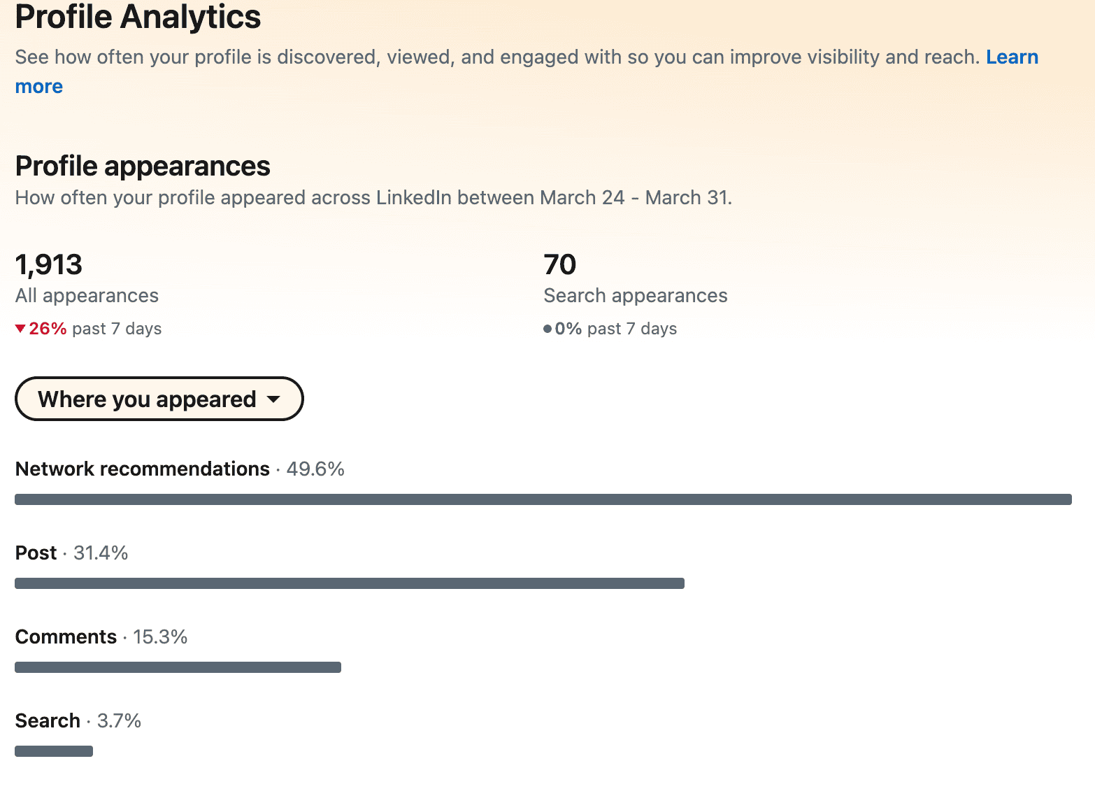 LinkedIn profile optimization - LinkedIn Profile Optimization: How to Generate Leads on Autopilot in '2026' - 9
