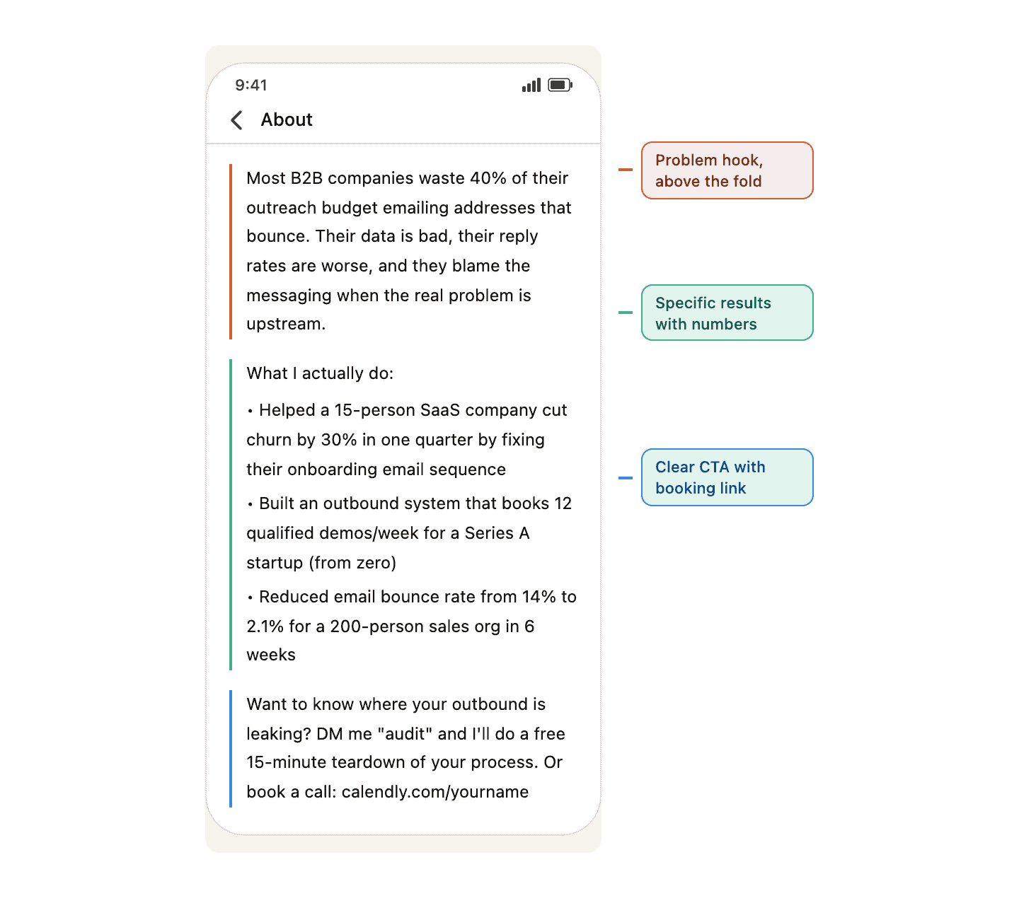 LinkedIn profile optimization - LinkedIn Profile Optimization: How to Generate Leads on Autopilot in '2026' - 3