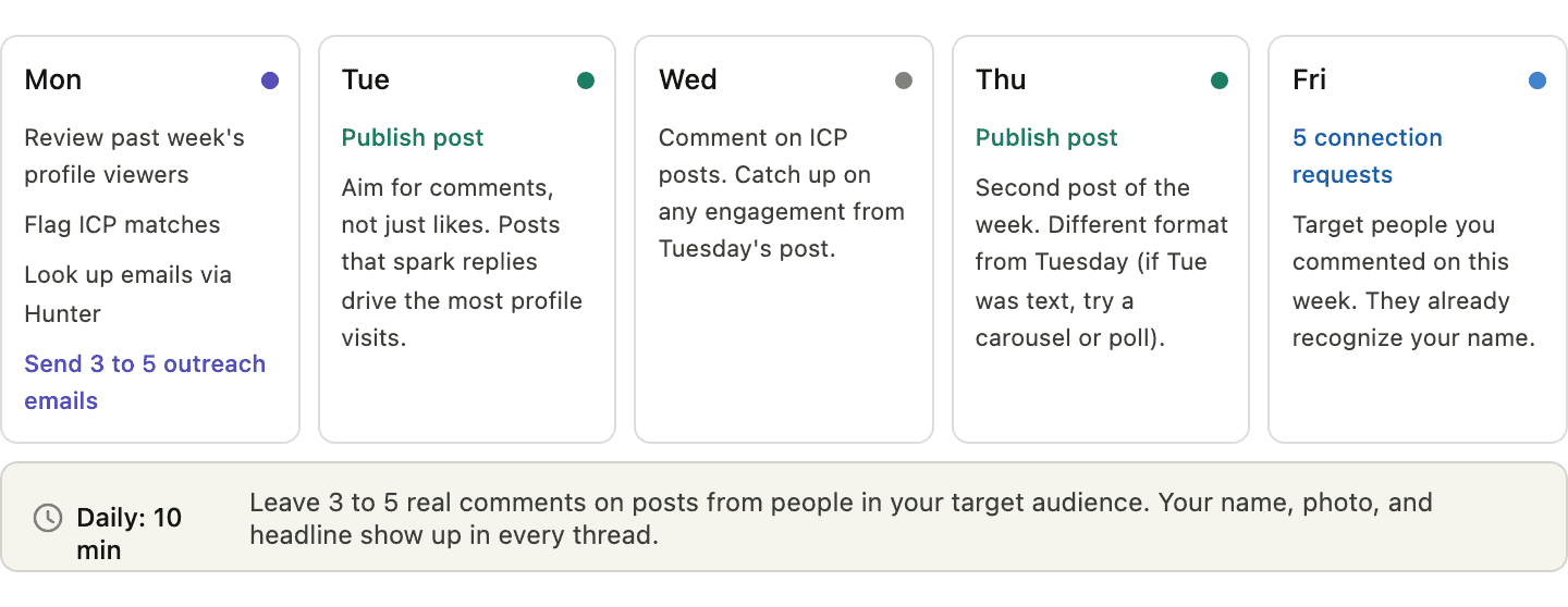 LinkedIn profile optimization - LinkedIn Profile Optimization: How to Generate Leads on Autopilot in '2026' - 8