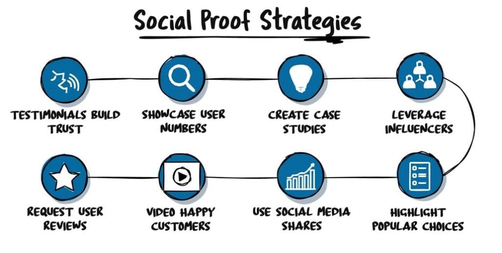 How to Make Your Products Stand Out on Social Media - How to Make Your Products Stand Out on Social Media - 1