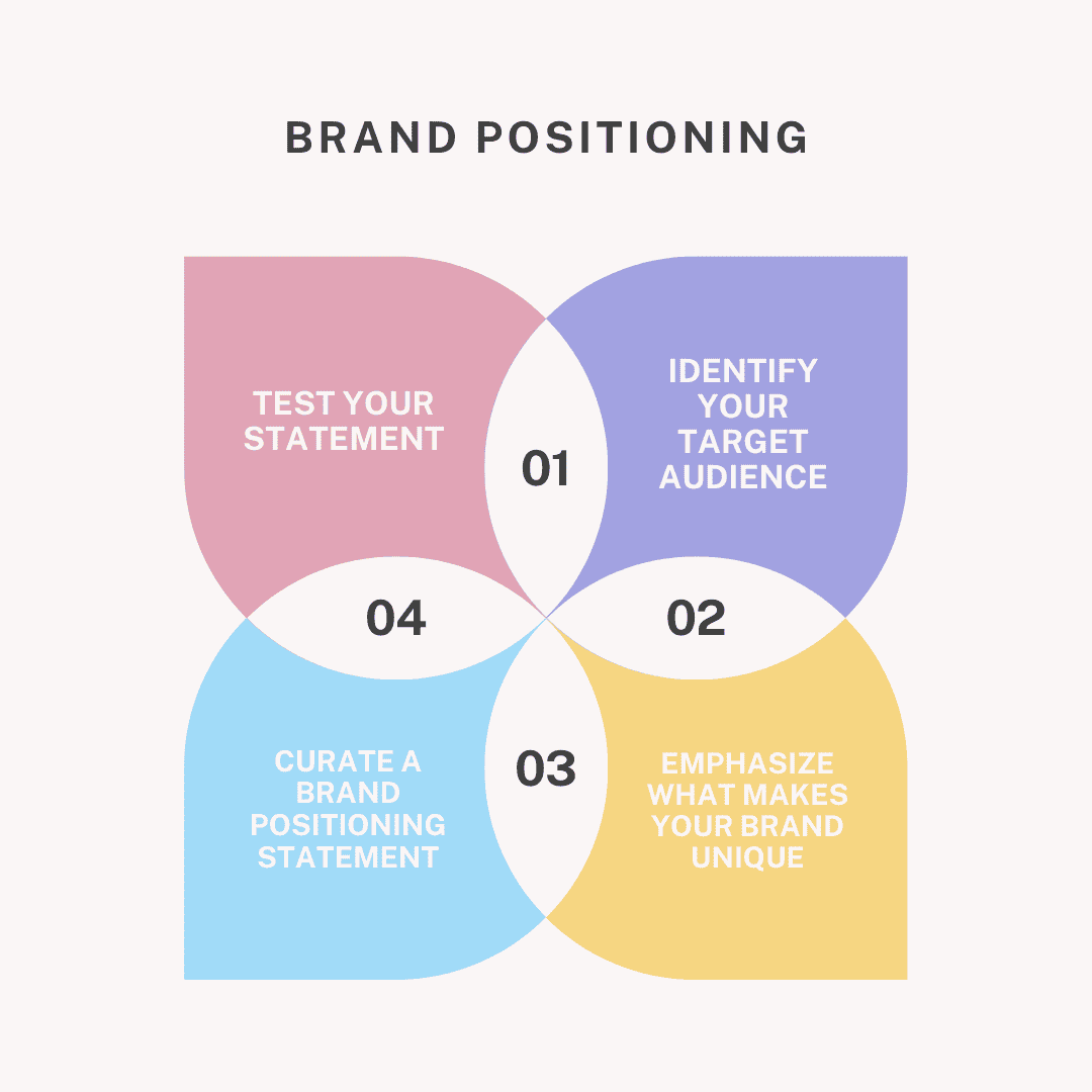 How to Make Your Products Stand Out on Social Media - How to Make Your Products Stand Out on Social Media - 2